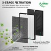 FMDZFL 2 Pack 220 & 320 H13 True HEAP Filter,