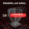 PKNOVA AAA Battery, Triple A Battery 1.5V Alkaline for Household