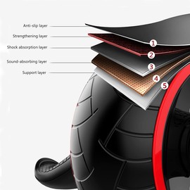 TOSAMC Ab Roller Wheel-Abs Workout Equipment for Abdominal Core Exercise at Home,Gym