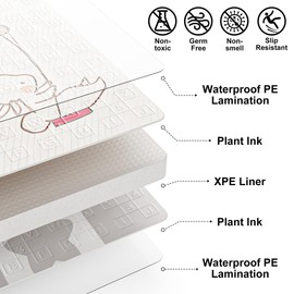 Baby Play Mat, 59x 59 Inch Foldable Play Mats for Babies and Toddlers, Waterproof & Anti-Slip Foam Baby Floor Mat for Tummy Time，Baby Playmat for Floor with Travel Bag