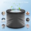 HSE600 Replacement Filters Compatible with HATHASPACE Harmony 600 HEPA Air