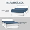 Dreamzie Premium Fitted Sheet 140 x 200 cm – 160
