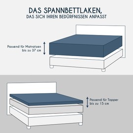 Dreamzie Premium Fitted Sheet 140 x 200 cm – 160 x 200 cm – 37 cm Side Height – also for Box Spring Beds and Waterbeds – 100% Jersey Cotton Bed Sheet, 150 g/m² – OEKO-TEX – Blue