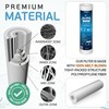 Ronaqua 1 Micron Sediment Water Filter Cartridge 10"x2.5", NSF Certified,