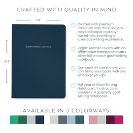 Goal-Setting Companion Notebooks, 12-Months, Undated, Makselife (Fresh Start Set)