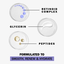 Olay Retinol 24 Face Moisturizer Night Cream, 50 mL