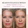 LUMINESS Silk Airbrush Spray Foundation - Full Coverage Foundation -