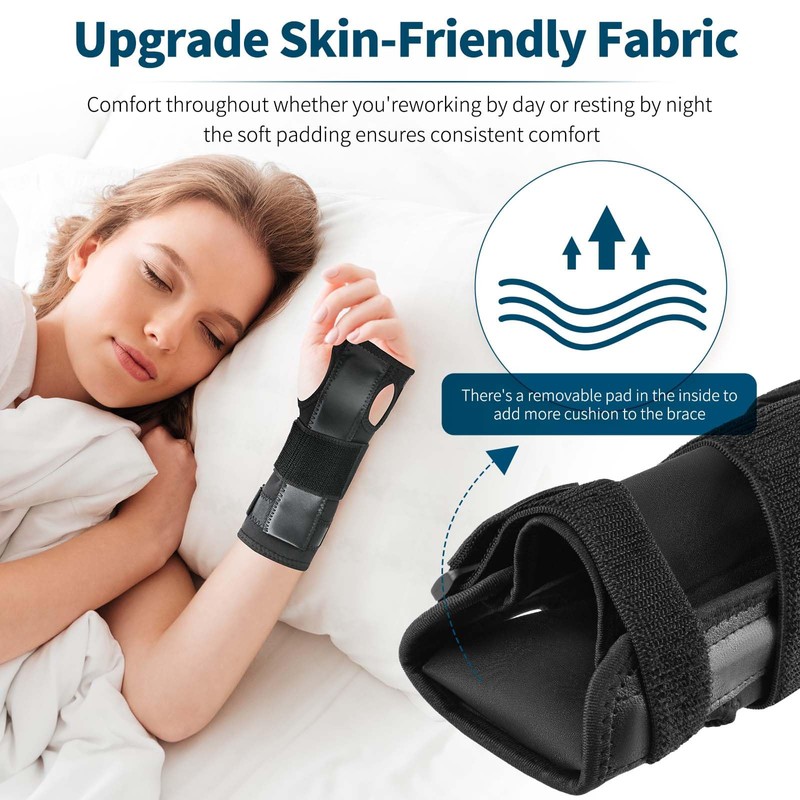 Apasiri Wrist Support, Wrist Splint for Right/Left Hand, Wrist Support