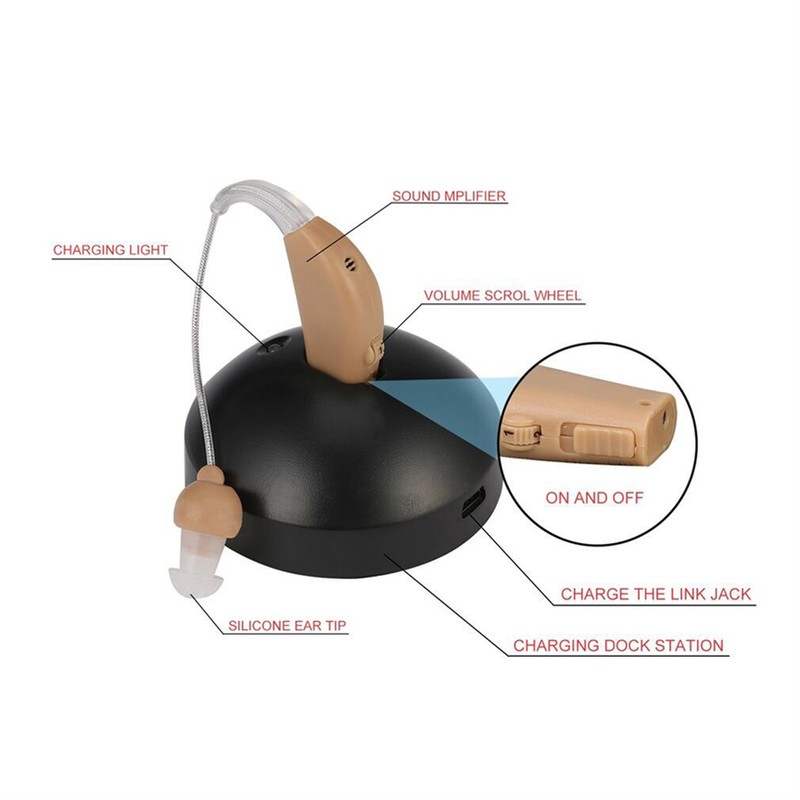 Sound Amplifier Mini Rechargeable Ear Back Type Hearing Sound Amplifier
