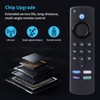 Fire Stick Remote Control, Replacement Voice Remote 3rd Gen for