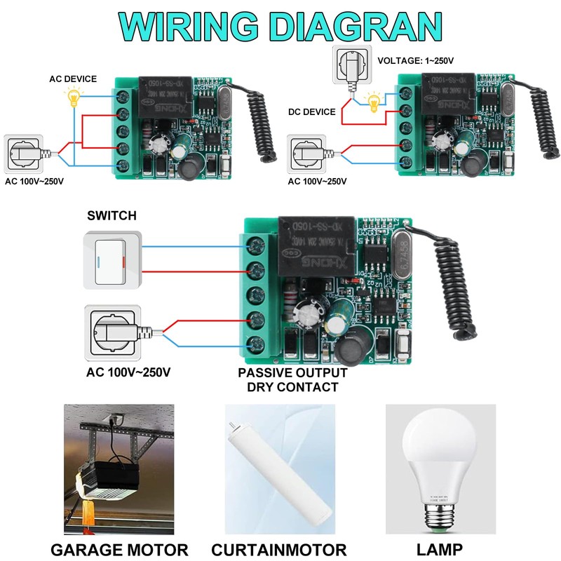 433MHZ FR Wireless Remote Control Switch Wireless 1 Channels: AC