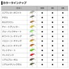 Daiwa Bass Deka Peanut 2 Kurokin SSR Lure