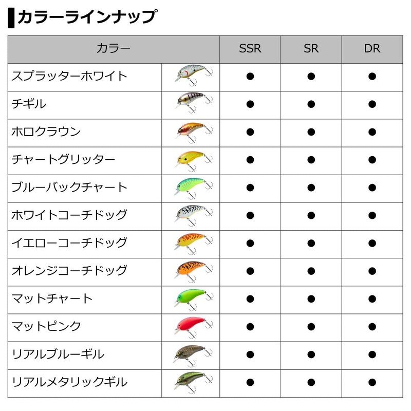Daiwa Bass Deka Peanut 2 Kurokin SSR Lure