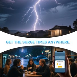 WiFi Whole House Surge Protector,108,000 Amps/Phase, 2820 Joules (Total), Thermally Protected Metal Oxide Varistors,Surge Times,Check Surge Times and Voltage by Smart Phone