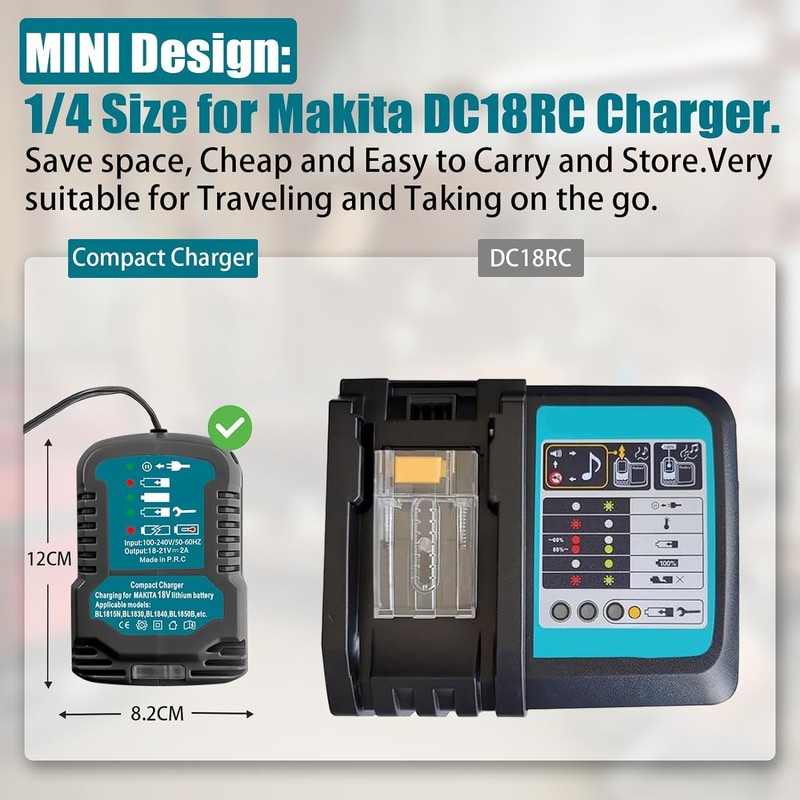 TEPULAS Rapid 2A Mini DC18RC Battery Charger for Makita 18V