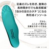 Foam Sotix Formthotics Sports Insole Hike Dual S Teal/Charcoal
