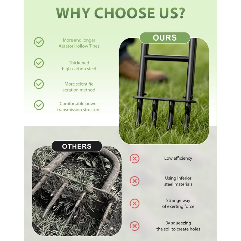 Roetelo Manual Lawn Aerator Tool, Heavy Duty Core Aerator with