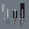 Wera 897/4 IMP R SB Impaktor TriTorsion Bit Holder with