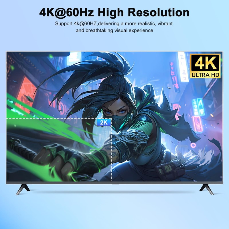 4K HDMI KVM Switch 1 Monitor 2 Computers 4K@60Hz, USB