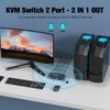 KVM Switches 2 Port 8K@60Hz, GREATHTEK KVM Switch HDMI Share