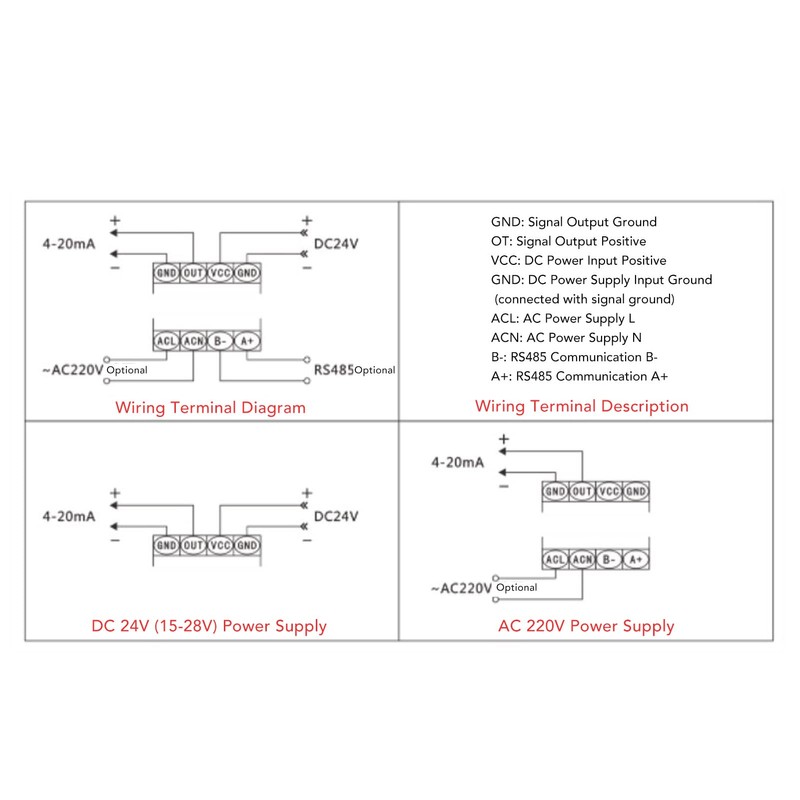 Current Signal Generator, Digital Display of Current Signal Generator 4‑20ma