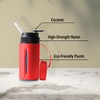 Portable Water Bottle with Ceramic Bowl and High-Temperature Resistance, Unique