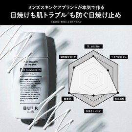 Bulk Hom Sunscreen Men's 40g SPF40 PA++++ Bulk Om Product Sample 1