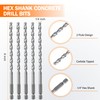 KENDO Hammer Drill Bits - Multi-Purpose 1/4" x 6" Rotary