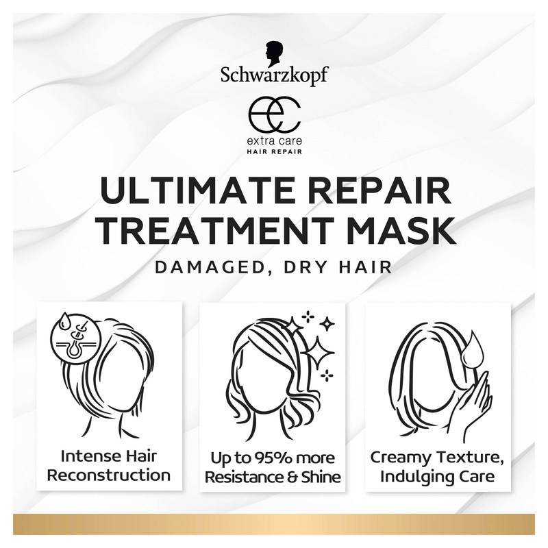 Schwarzkopf Extra Care Ultimate Repair Strengthening Treatment, Hair Repair Mask,