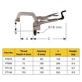 BuildPro Inserta Pliers, ∅5/8" Insert, 3" Throat Depth, 4" Opening, Table Mounted Clamp, Rear Crank Handle, For BuildPro Welding Tables, PTT634K