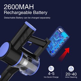 Coolwill Cordless Vacuum Cleaner, 4-in-1 Vacuum Cleaners for Home, Handheld Vacuum Cleaner with 40 mins Runtime, Stick Vacuum for Apartment, Carpet, Black 1 Battery