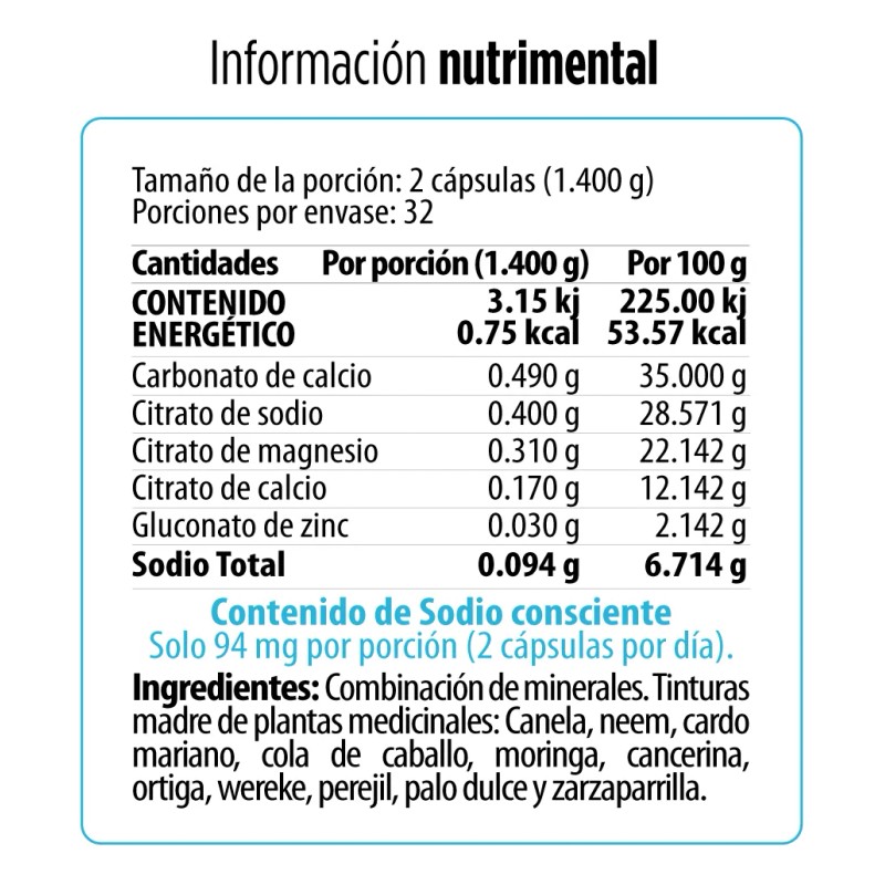 Microdosis Botánia Dbc