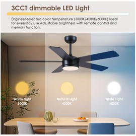 CHESUR 46" Black Ceiling Fans with Lights - Low Profile Ceiling Fan with Lights and Remote/APP, 5 Dual-Sided Blades, Reversible DC Motor, Modern Ceiling Fan for Indoor and Outdoor Use