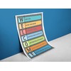 Classroom Poster for Motivation and Inspiration | Teacher Decor for