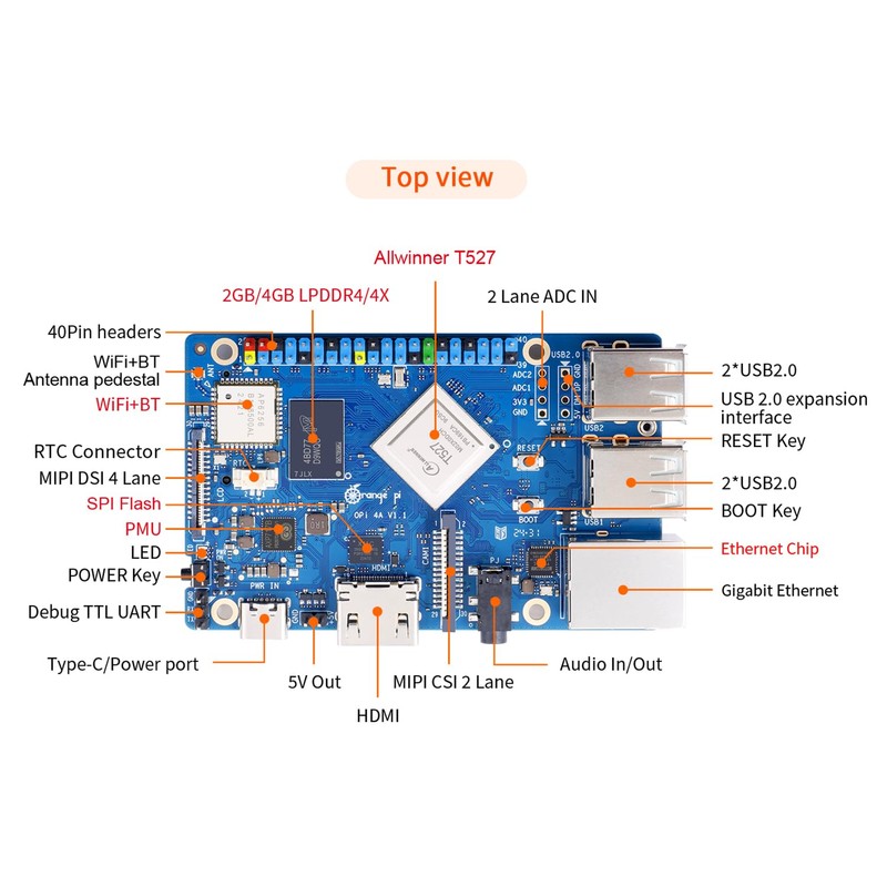 Orange Pi 4A 2GB Allwinner T527 with RISC-V Coprocessor Single