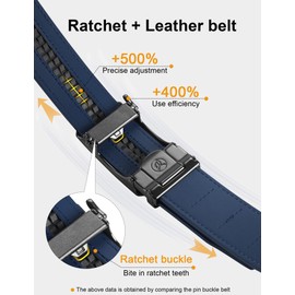 JUKMO Men’s 35mm Leather Ratchet Belt with Original Slide Buckle in Gift Box (Octagon - Blue, M-36 to 42" Waist Adjustable (Length 49"))