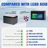 Aokly 6Ah 12V LiFePO4 Battery 2000+ Cycle Life with 6A