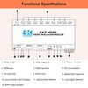 WrixWric 4K Seamless Splicing TV Wall Processor - HDMI &