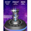 [6th Gen Upgraded] Planetarium Galaxy Projector, 13 in 1 Star