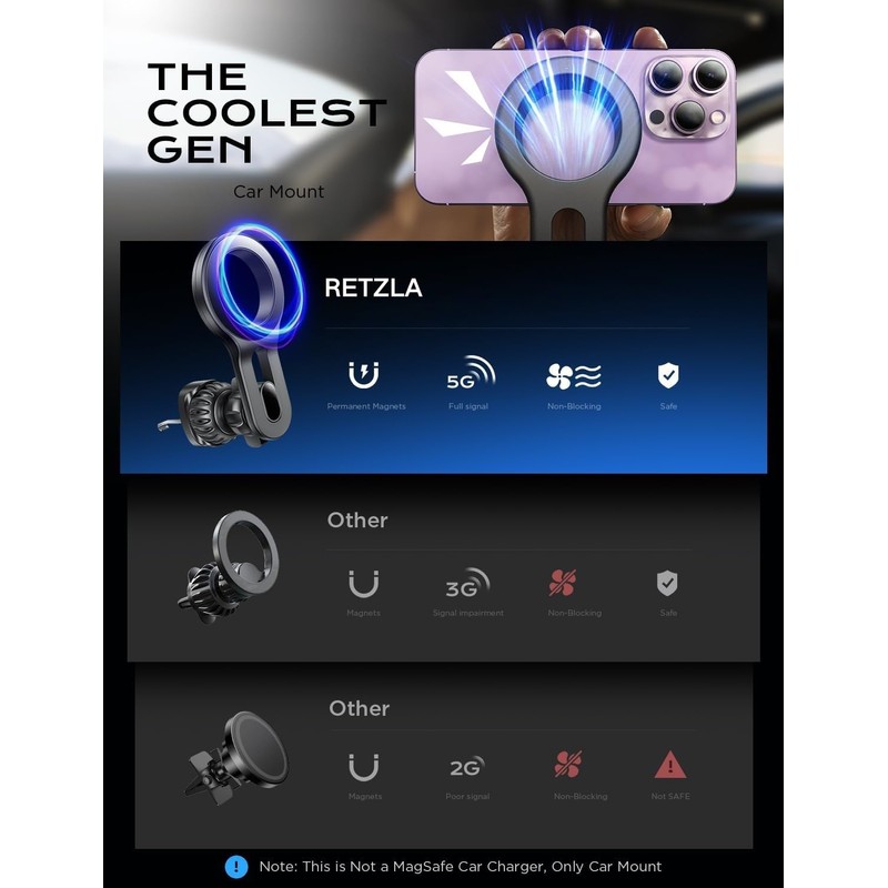 RETZLA Car Mount, [Quick Install] Magnetic Car Phone Holder Vent,