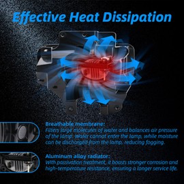 wideep Premium LED Fog Light Assemblies For F150 TREMOR 2025 Ford, Upgrade Replacement Fog Lamp Assembly Kit Black, Easy Plug-and-Play Anti-fog, 6300K White IP67 DC 12V, 2Pcs