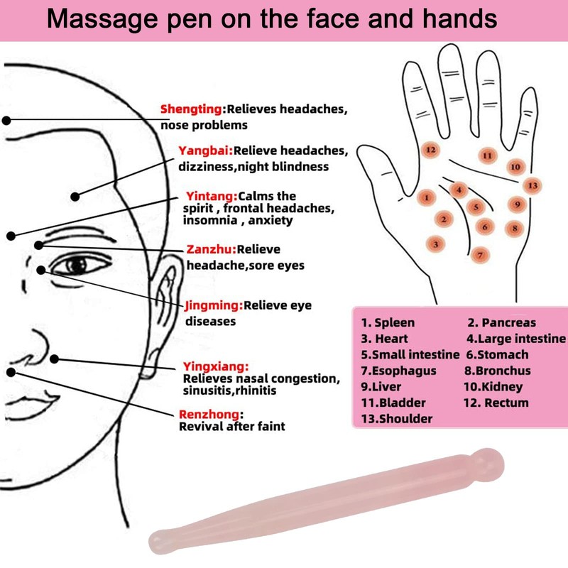 ideayard Gua Sha Pen Scraping Massage Wand Tool Acupuncture Pen