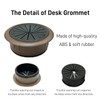 Bntyok [2 Pack] Desk Grommet 2 Inch Flexible Desk Hole
