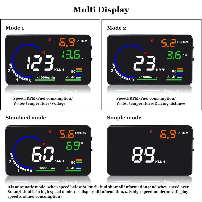 Arestech 5.5 inches A8 OBD2 Windshield HUD Head Up Display