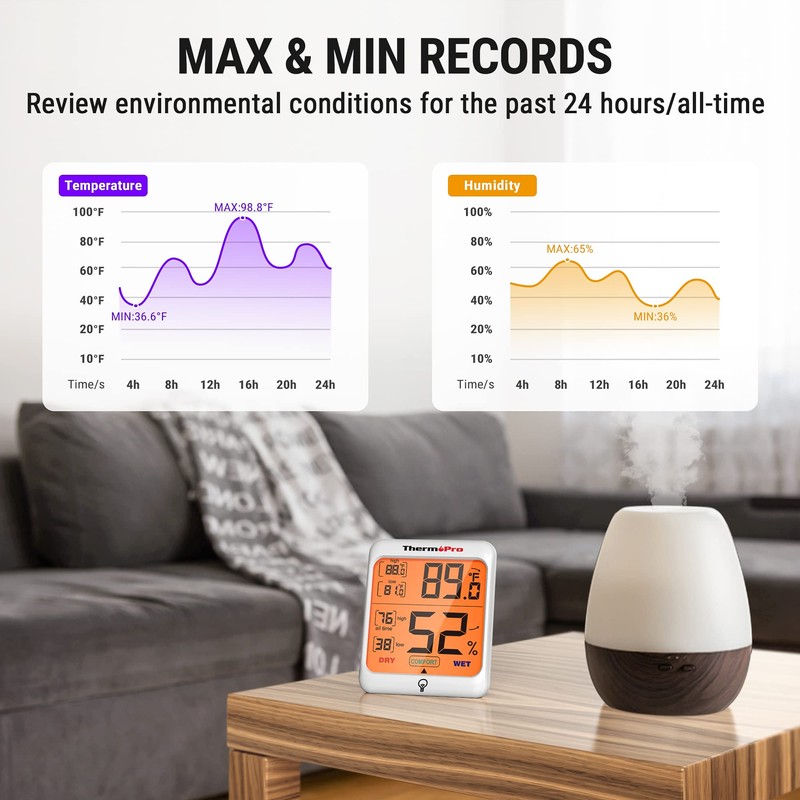 ThermoPro TP53 Digital Hygrometer Indoor Thermometer for Home, Temperature Humidity