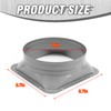 ZUDKSUY 8 Inch Duct Connector Flange, Galvanized 8" Duct Flange