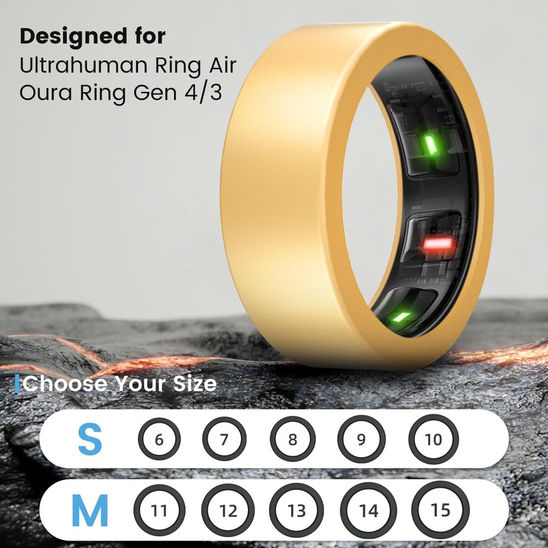 sylacor Cover for UltraHuman Ring AIR/Oura Ring Gen 4/ Gen3,