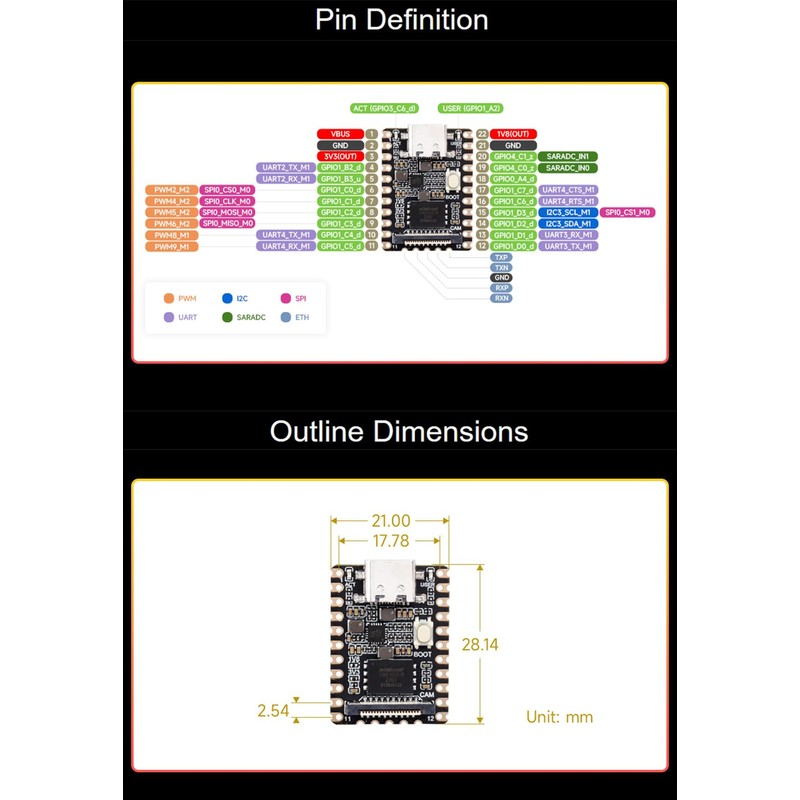 Luckfox Pico Mini RV1103 Linux Micro Development Board with Pre-Soldered