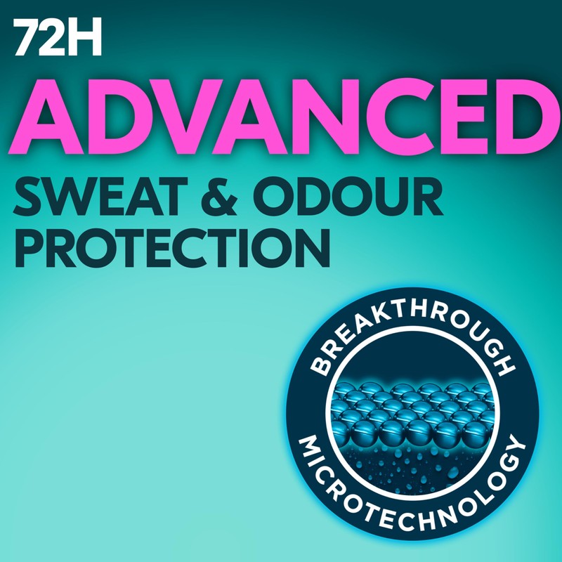 Rexona Women Shower Fresh Advanced Protection Antiperspirant 220 mL