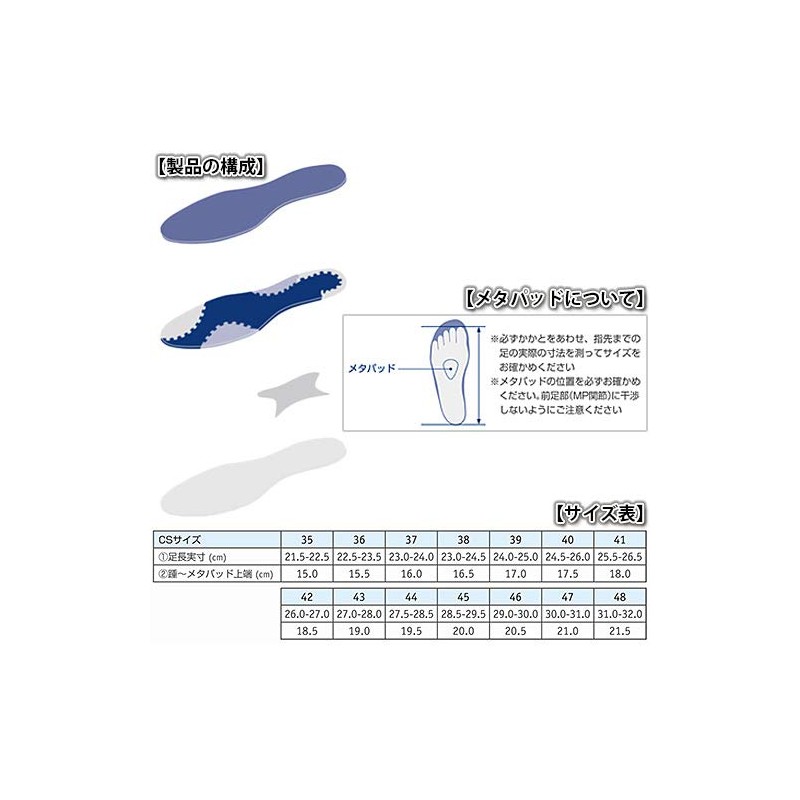 [BAUERFEIND] バウアーファインド コンフォートスポーツ ゴルフ インソール ドイツ製 硬さの異なる素材の組み合わせ方法を変えることで回旋の動きがよりスムーズになるようサポート メタパッドで３つのアーチをサポート 45(28.5-29.5)